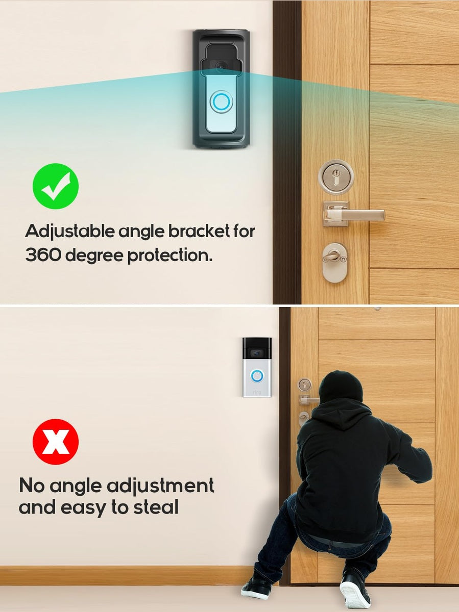 Adjustable 360° Degree Doorbell Angle Mount Compatible with Ring/Blink Wireless Video Doorbell/Battery Doorbell Plus/Pro Mount, Ring Camera Holder Door Mount no Drill