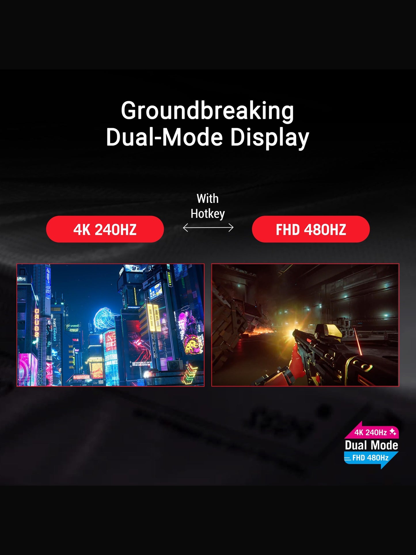 ASUS ROG Swift 32” 4K OLED Gaming Monitor (PG32UCDP) - WOLED, Dual Mode (4K 240Hz, FHD 480Hz), 0.03ms, G-SYNC Compatible, Custom Heatsink, AI Gaming, 99% DCI-P3,True 10-bit, USB-C 90W, 3yr Warranty