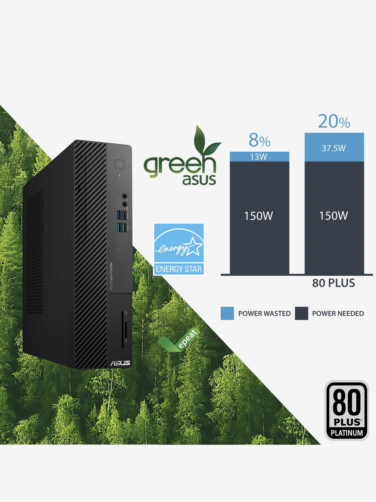 ASUS ExpertCenter D5 Small Form Factor Desktop PC, Intel Core i7-13700, 16GB DDR4 RAM, 1TB PCIe SSD, Windows 11 Pro, Black, D500SE-AH704