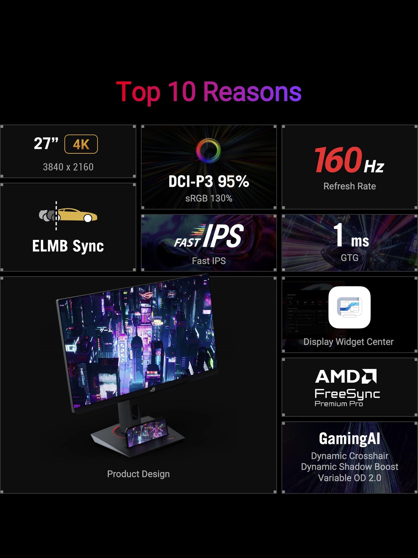 ASUS ROG Strix 27” 4K HDR400 USB-C Gaming Monitor(XG27UCS)–UHD (3840 x 2160), 160Hz, 1ms, Fast IPS,130% sRGB,Extreme Low Motion Blur Sync, G-Sync Compatible, DisplayWidget, Tripod socket, 3yr warranty